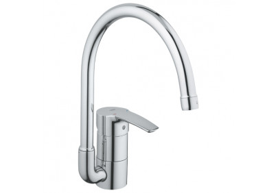 Смеситель для кухни Grohe Eurosmart Cosmopolitan